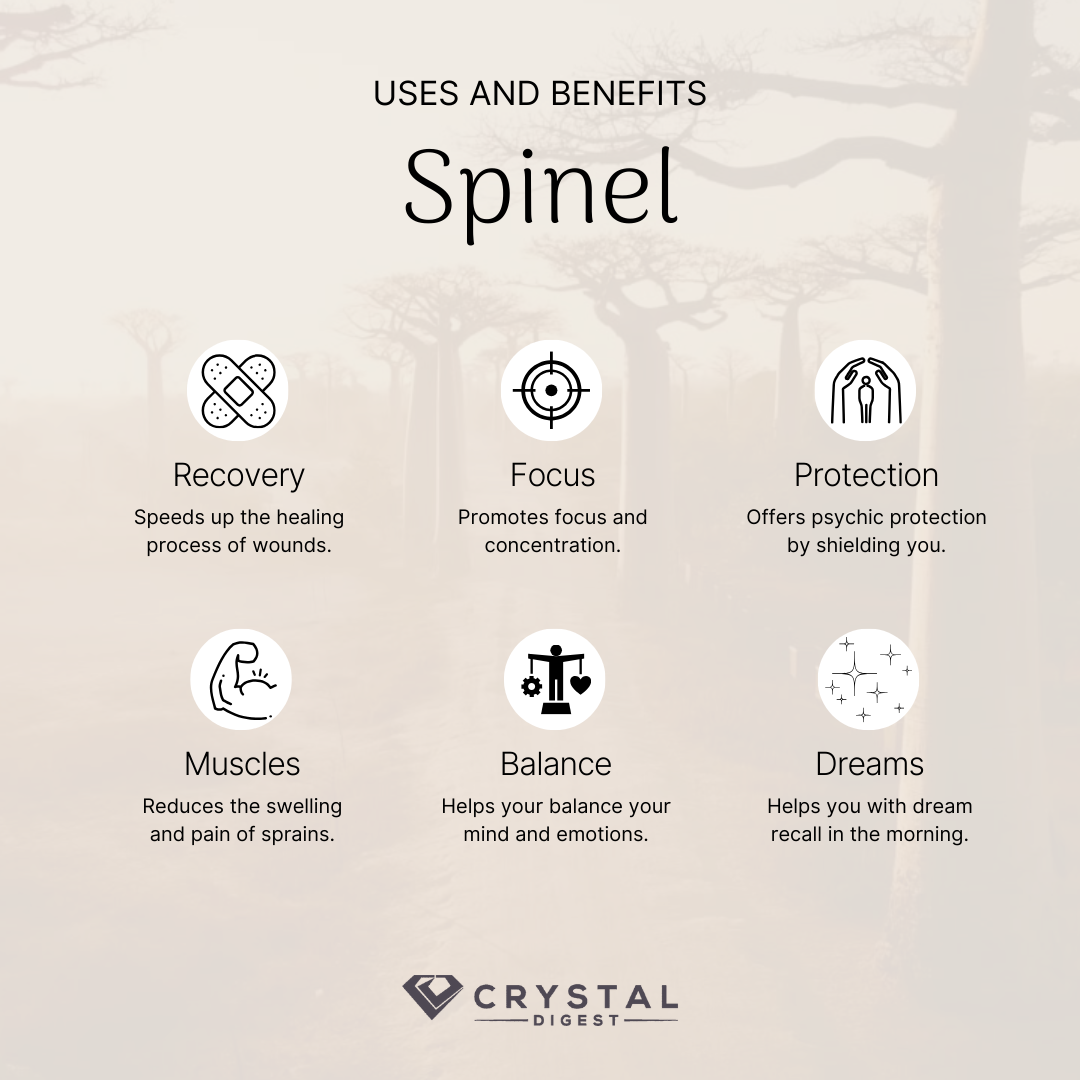 Spinel Uses and Benefits