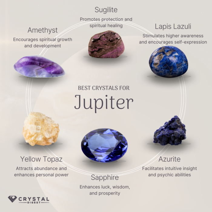 Jupiter Planet Crystals and How to Use Them